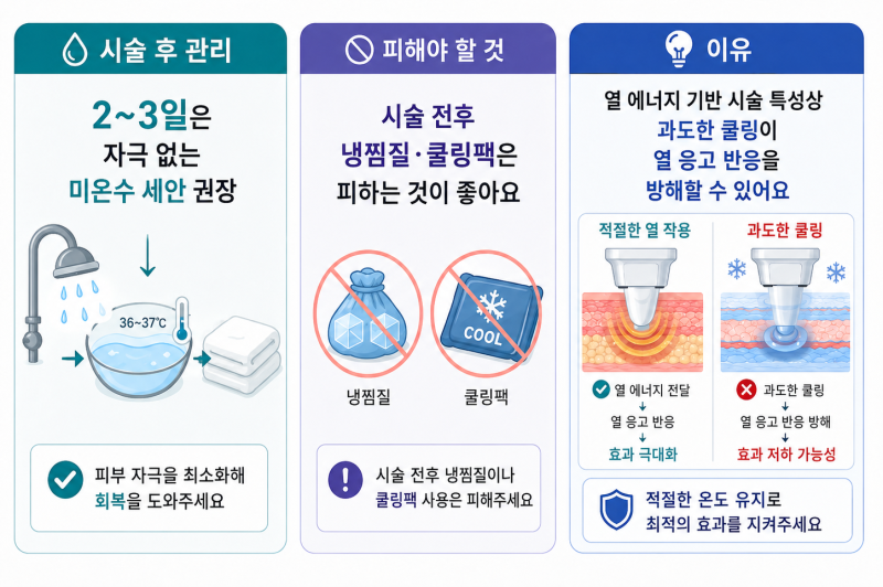 강남 슈링크리프팅, 딱 이 주기로 받아야 효과 두배예요 사진 7