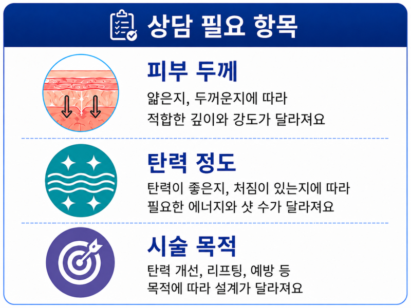 강남 슈링크리프팅, 딱 이 주기로 받아야 효과 두배예요 사진 14
