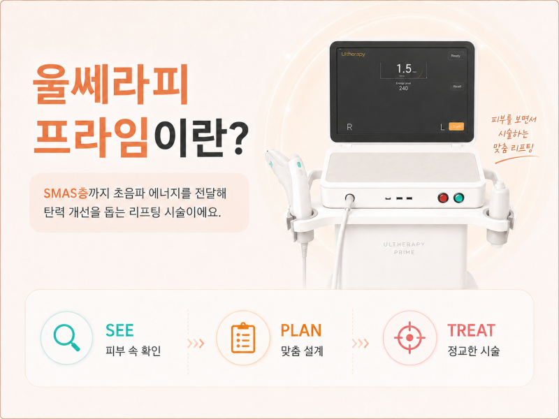 강남울쎄라리프팅, 비싸고 아픈 만큼 효과 있을까? 사진 2