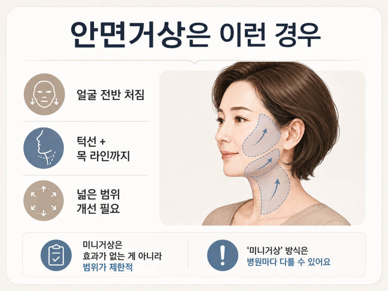 강남 안면거상, 나이 말고 이것부터 확인하세요 사진 6