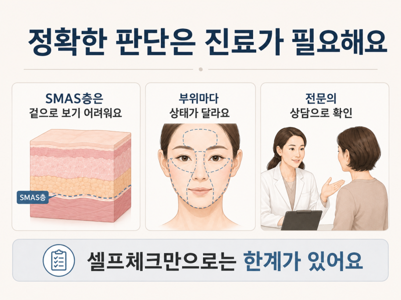강남 안면거상, 나이 말고 이것부터 확인하세요 사진 8