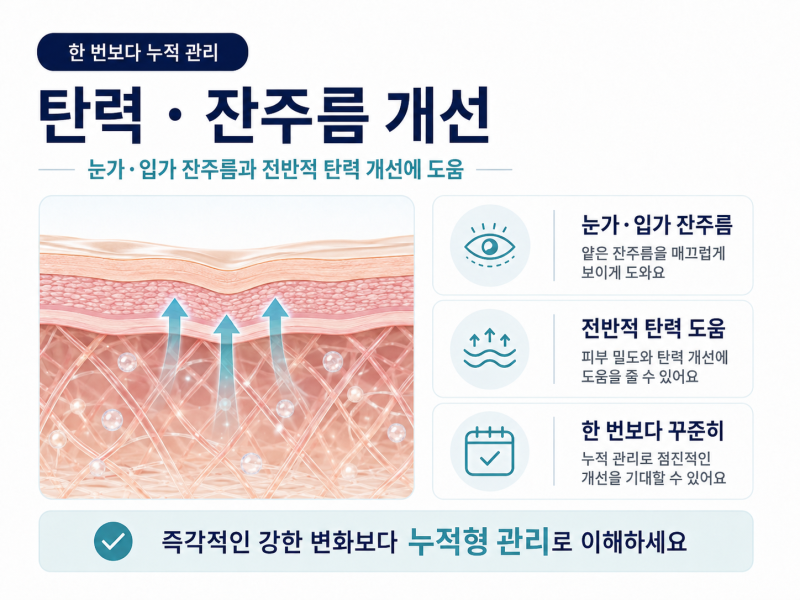 강남 LDM 물방울 리프팅, 이렇게 받아야 효과 있어요 사진 6