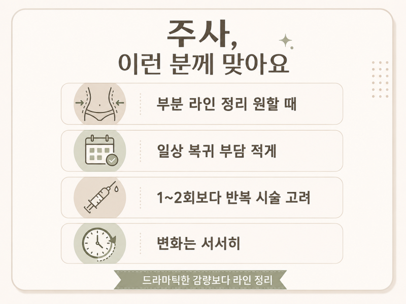 논현역 복부지방분해주사·지방흡입, 내 뱃살에는 뭐가 맞을까? 사진 5