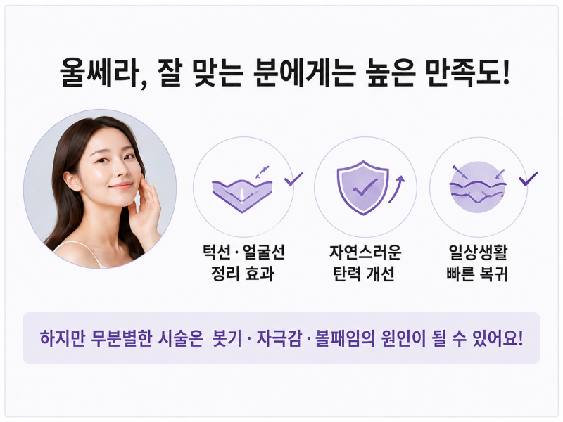 강남울쎄라, 아픈데 효과 없을까 걱정된다면? 사진 10