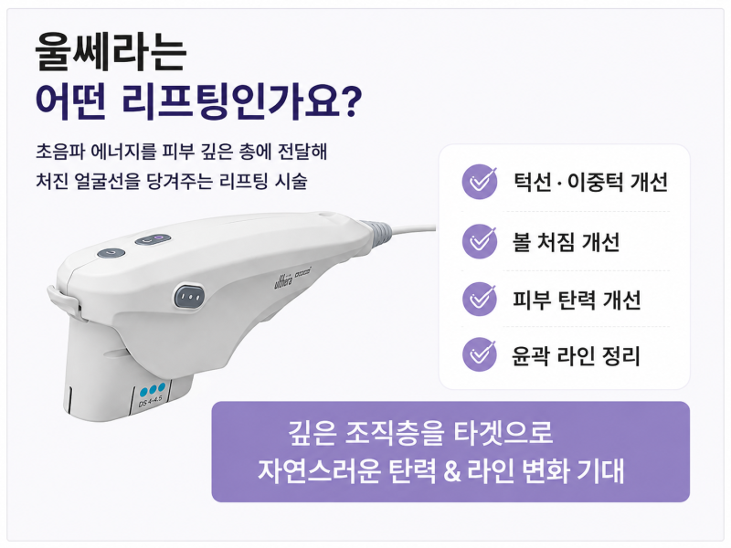 강남울쎄라, 아픈데 효과 없을까 걱정된다면?