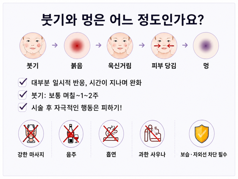 강남울쎄라, 아픈데 효과 없을까 걱정된다면? 사진 6