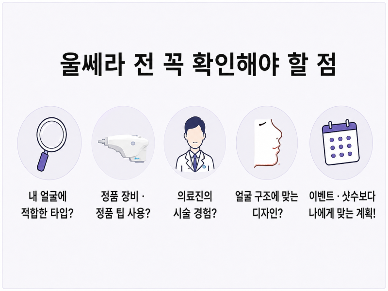 강남울쎄라, 아픈데 효과 없을까 걱정된다면? 사진 9