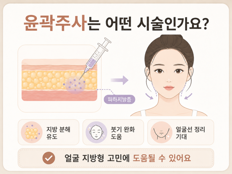 강남 윤곽주사 1회만으로 될까? 얼굴형부터 확인하세요 사진 3