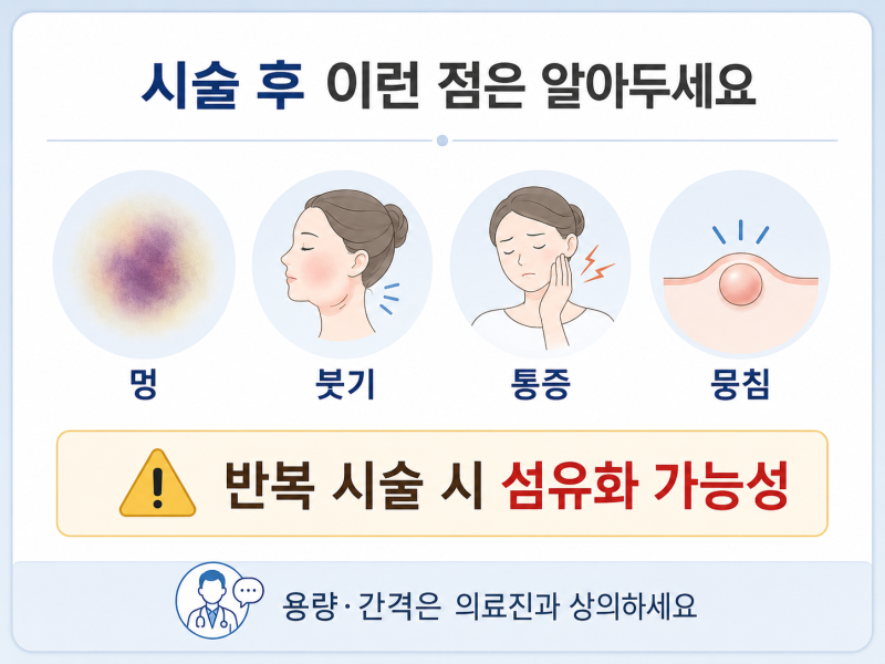 강남지방분해주사, 팔뚝살 안 빠지는 이유부터 확인하세요 사진 9