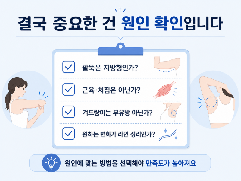 강남지방분해주사, 팔뚝살 안 빠지는 이유부터 확인하세요 사진 11