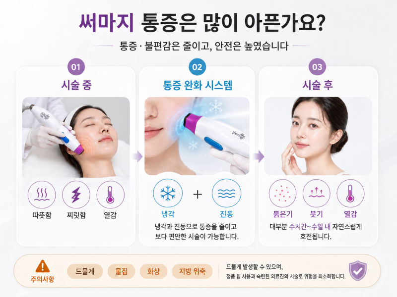 강남써마지와 울쎄라, 결과가 달라지는 이유 사진 11