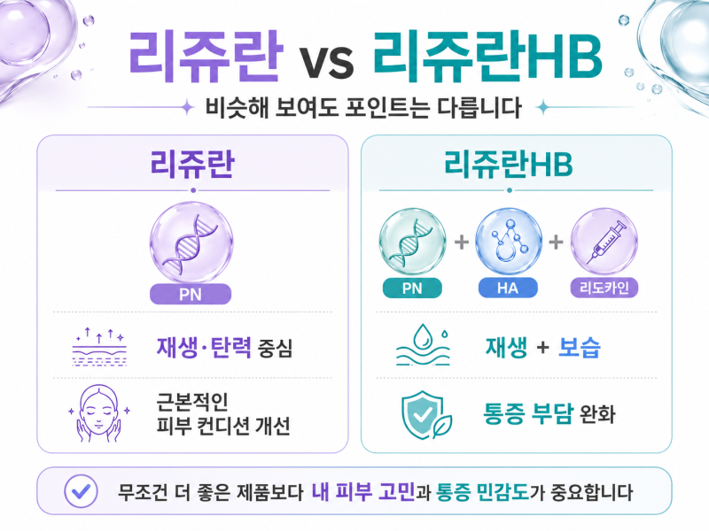 강남리쥬란 스킨부스터, 엠보싱보다 먼저 알아야 할 것 사진 7