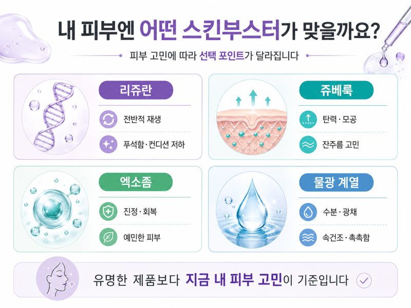 강남리쥬란 스킨부스터, 엠보싱보다 먼저 알아야 할 것 사진 3