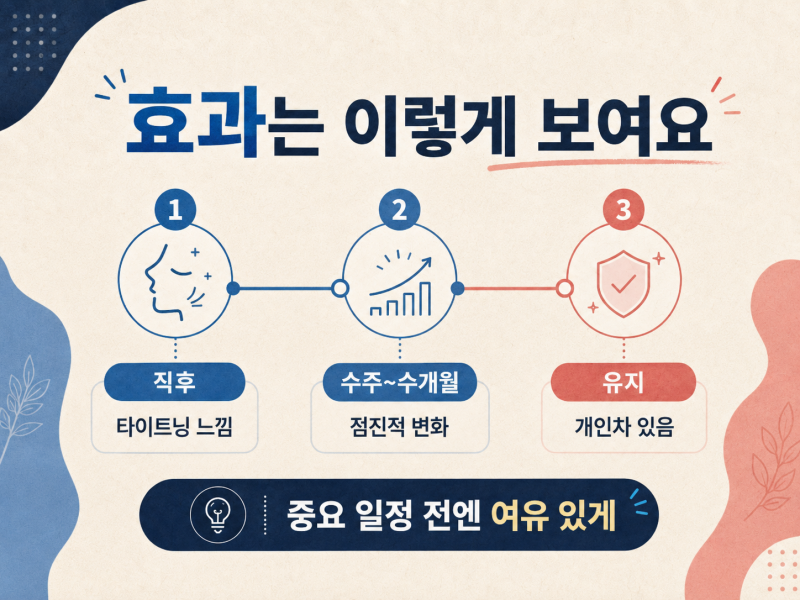 강남써마지와 울쎄라, 노화가 느껴질 때 선택은? 사진 8