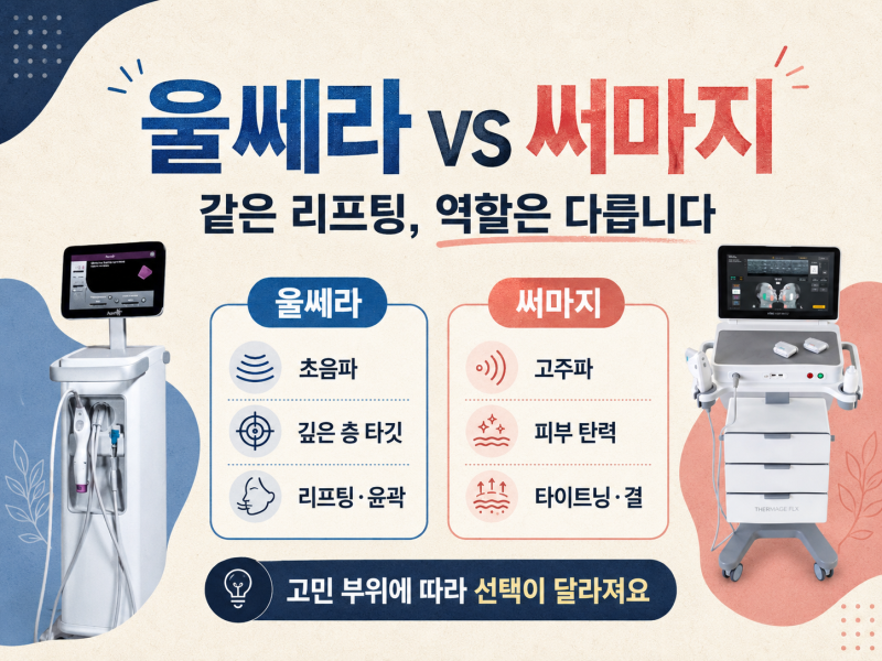 강남써마지와 울쎄라, 노화가 느껴질 때 선택은? 사진 2