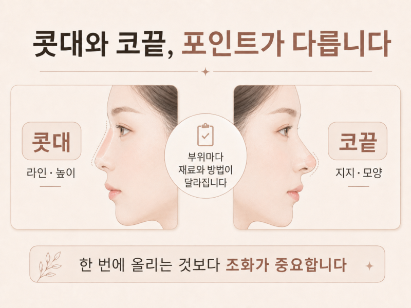 강남코성형 고민된다면, 예쁜 코보다 먼저 봐야 할 것 사진 7