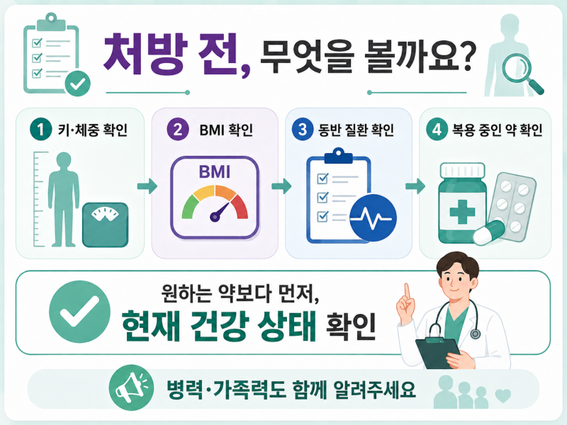 마운자로위고비차이, 더 잘 빠지는 약보다 먼저 확인해야 할 것 사진 5