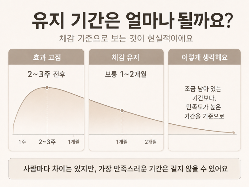 강남스킨보톡스, 피부 좋아 보이고 싶다면 언제 받아야 할까? 사진 4
