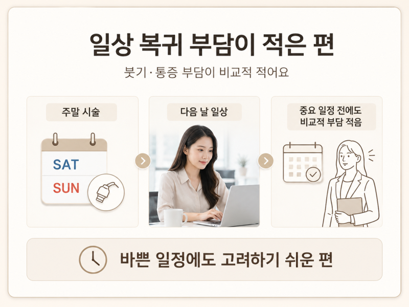 신논현역피부과 피팅리프팅, 살은 안 쪘는데 얼굴선이 무너진다면? 사진 8