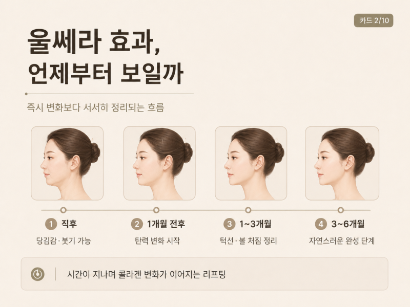 신논현역피부과 울쎄라, 아픈 것보다 먼저 확인해야 할 게 있습니다 사진 3