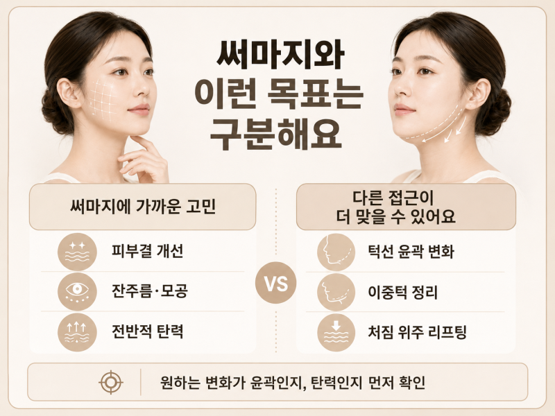 신논현역피부과 써마지, 같은 시술인데 만족도가 다른 이유 사진 3