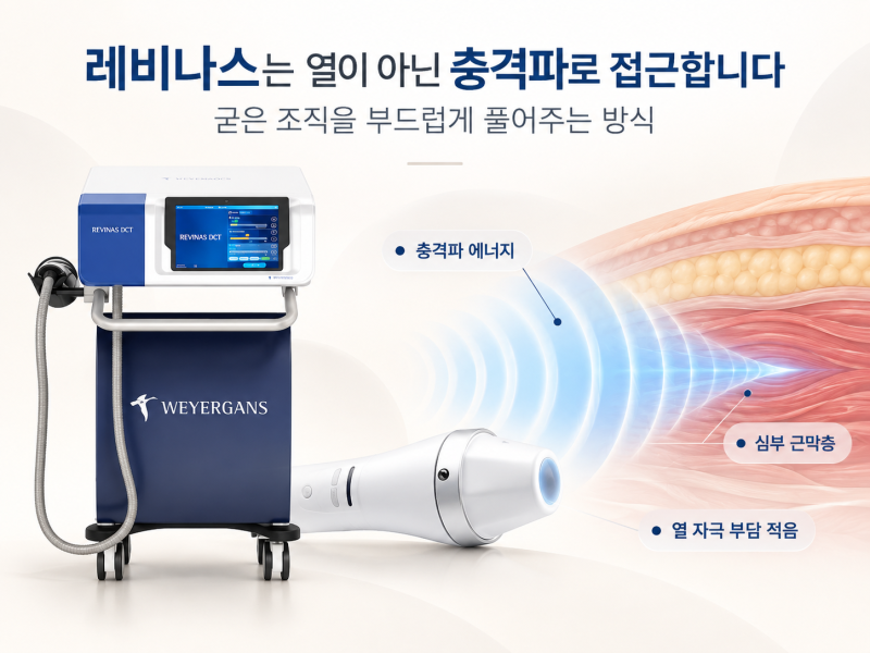 신논현역피부과 레비나스, 리프팅을 반복해도 얼굴선이 아쉽다면?