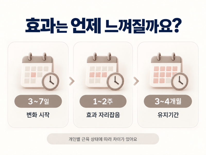 신논현역피부과 자갈턱보톡스, 턱끝이 울퉁불퉁해지는 진짜 이유는? 사진 5