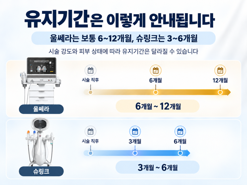 신논현역피부과 울쎄라슈링크차이, 이것부터 비교해보세요 사진 8