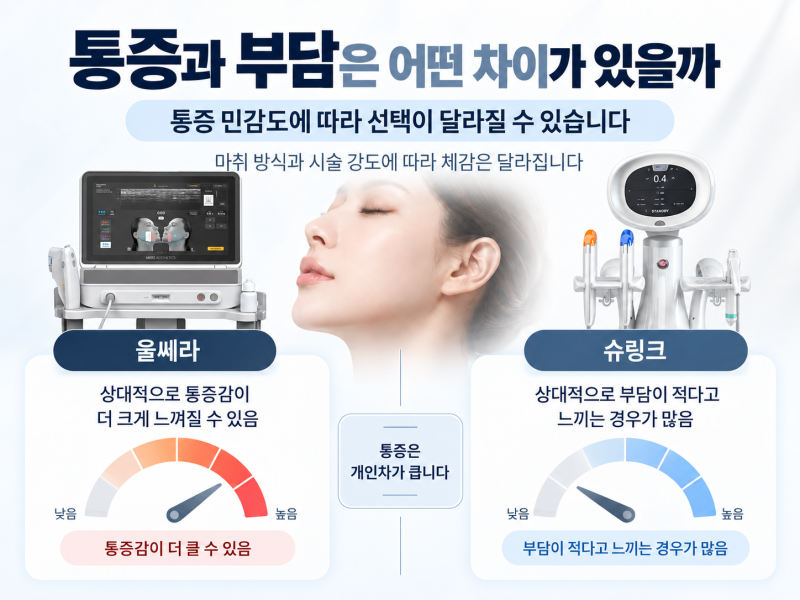 신논현역피부과 울쎄라슈링크차이, 이것부터 비교해보세요 사진 9