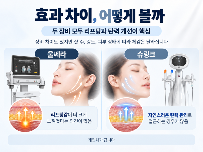 신논현역피부과 울쎄라슈링크차이, 이것부터 비교해보세요 사진 7