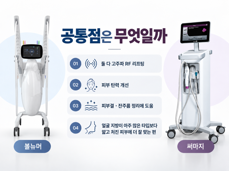 강남피부과 볼뉴머효과, 피부결과 잔주름이 고민이라면 먼저 확인해보세요 사진 7