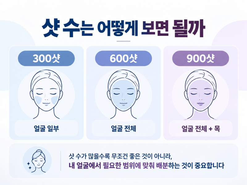 강남피부과 볼뉴머효과, 피부결과 잔주름이 고민이라면 먼저 확인해보세요 사진 5