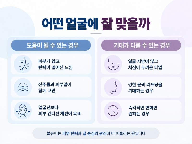 강남피부과 볼뉴머효과, 피부결과 잔주름이 고민이라면 먼저 확인해보세요 사진 10