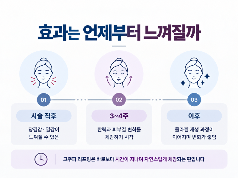 강남피부과 볼뉴머효과, 피부결과 잔주름이 고민이라면 먼저 확인해보세요 사진 4
