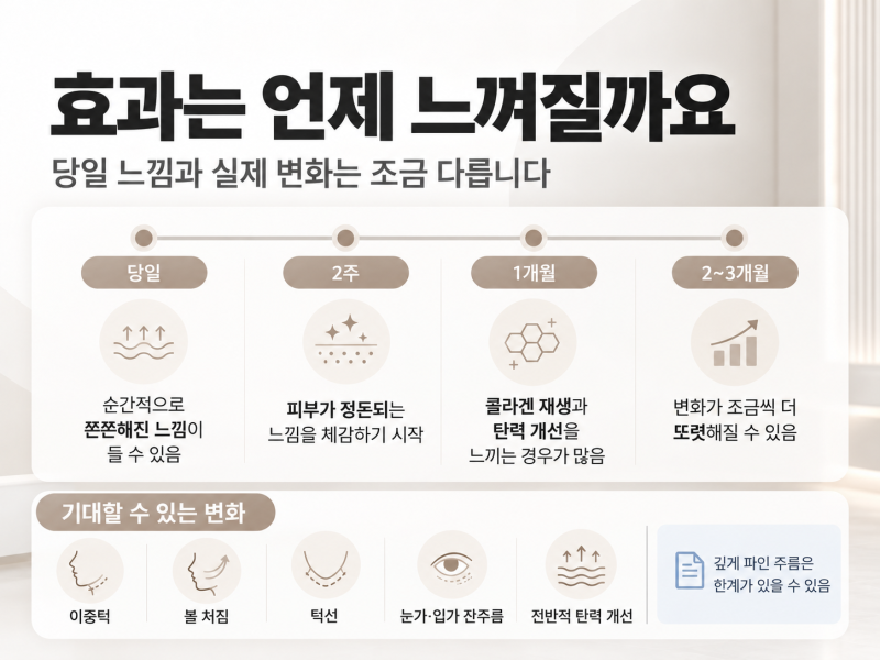 강남역피부과 슈링크유니버스, 첫 리프팅 괜찮을까? 사진 8