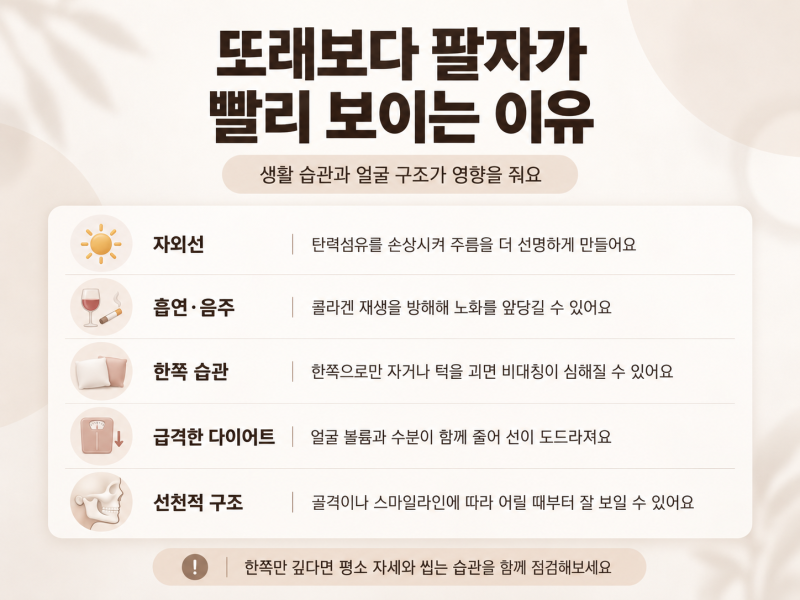 신논현역피부과 팔자주름 생기는 진짜 이유 사진 5
