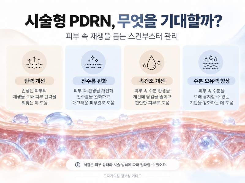 반포피부과 PDRN 화장품과 시술 역할 차이 사진 6