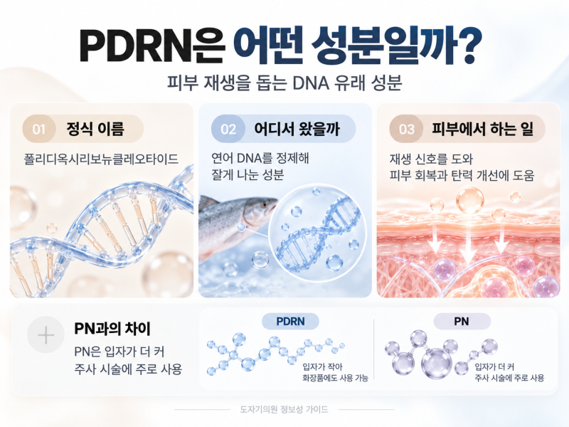 반포피부과 PDRN 화장품과 시술 역할 차이 사진 3