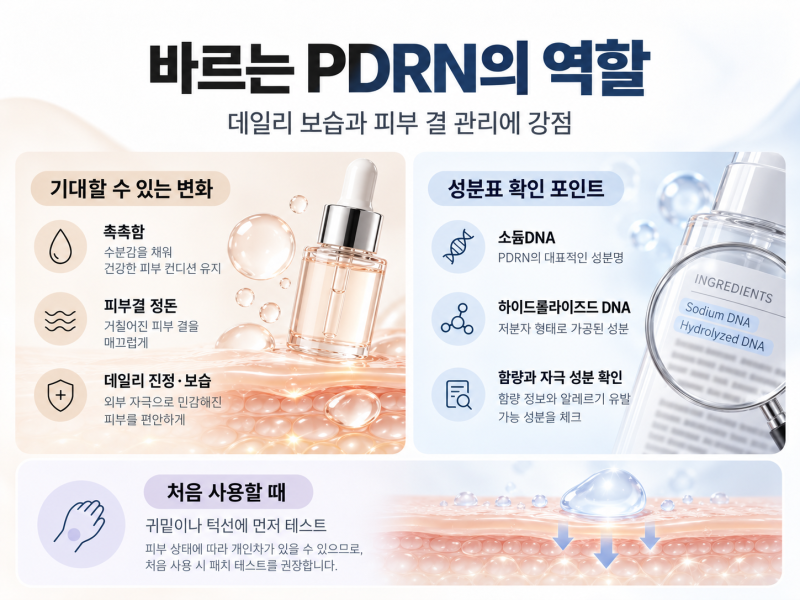 반포피부과 PDRN 화장품과 시술 역할 차이 사진 4