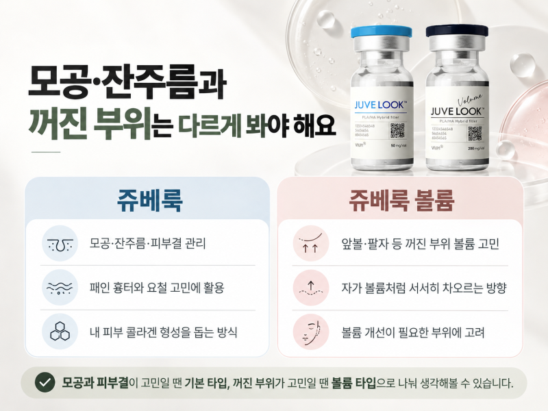 도자기의원, 스킨부스터종류 피부고민별 정리 사진 4