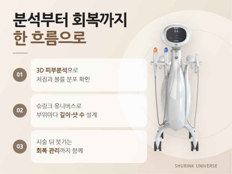신논현역피부과 슈링크효과, 언제부터 달라질까 사진 8