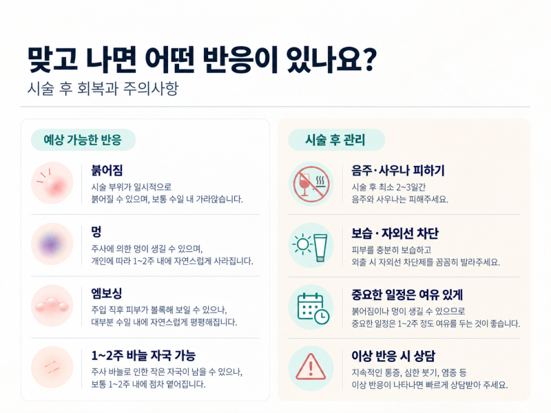 반포피부과 리쥬란힐러, HB·아이 차이 정리 사진 7